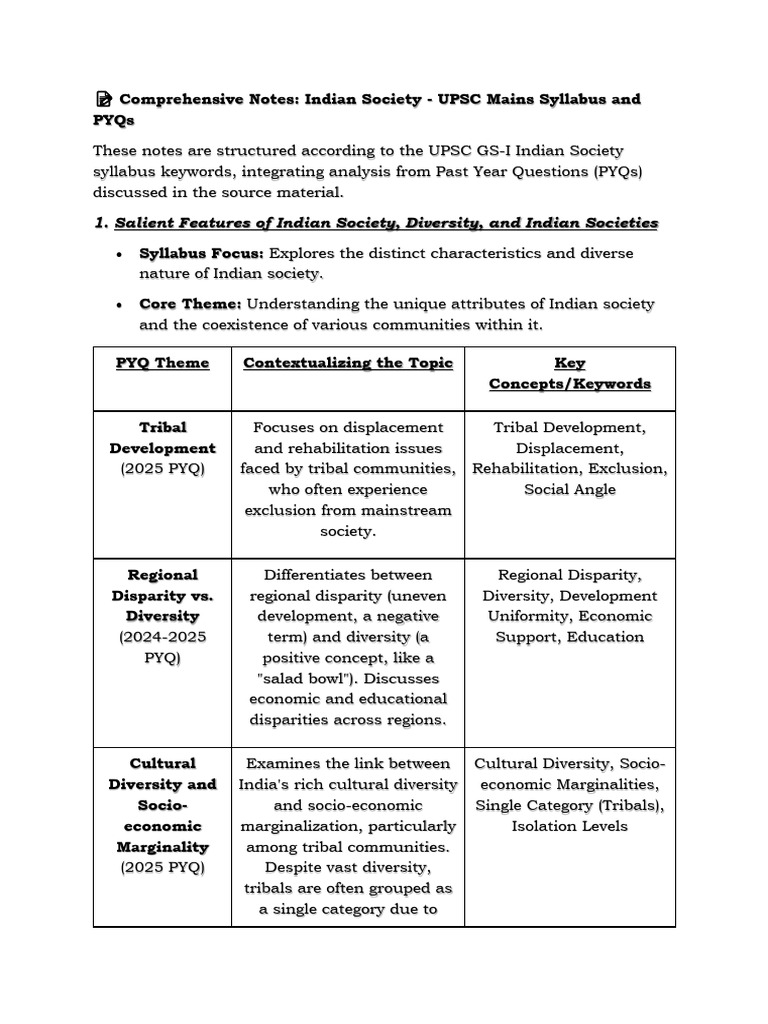 Indian Society Notes for UPSC Mains | PDF | Globalization | Family