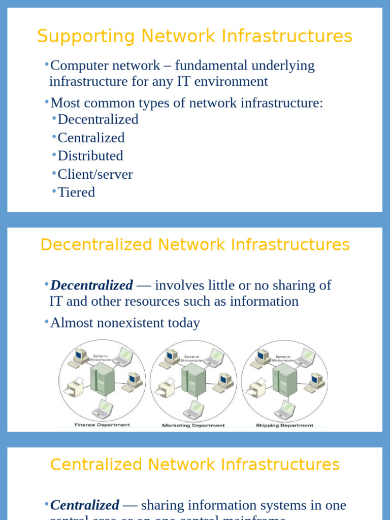 Types of Network Infrastructures Explained | PDF