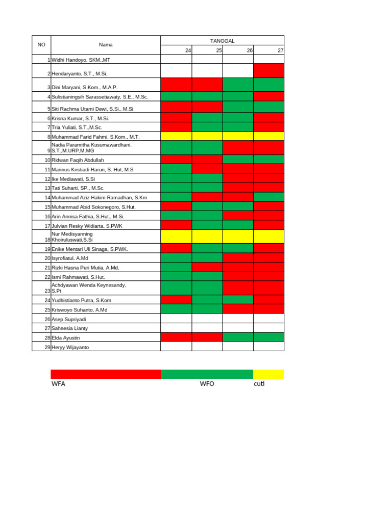 Jadwal Wfa Wfo Pdlkws | PDF