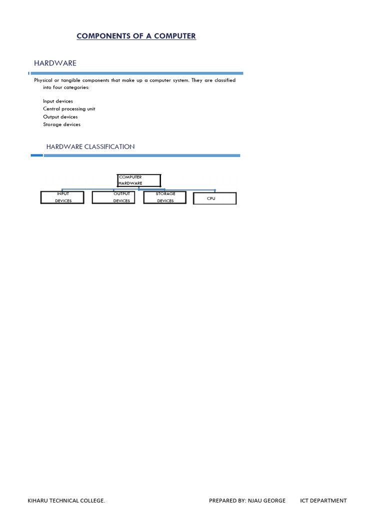 Computer Hardware Components Explained | PDF | Computer Keyboard ...