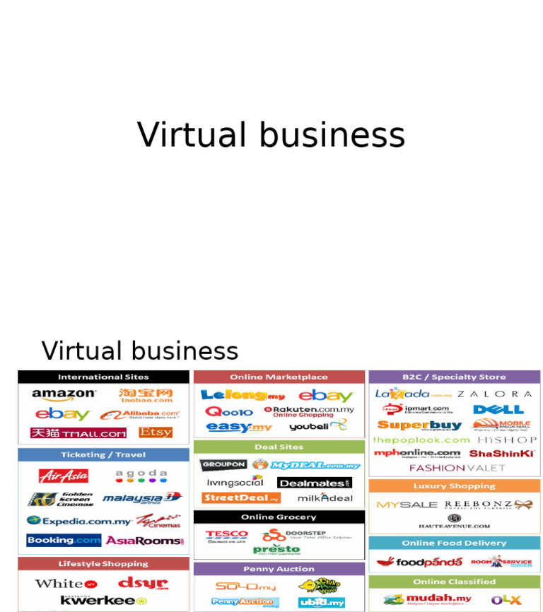 Virtual Business | PDF