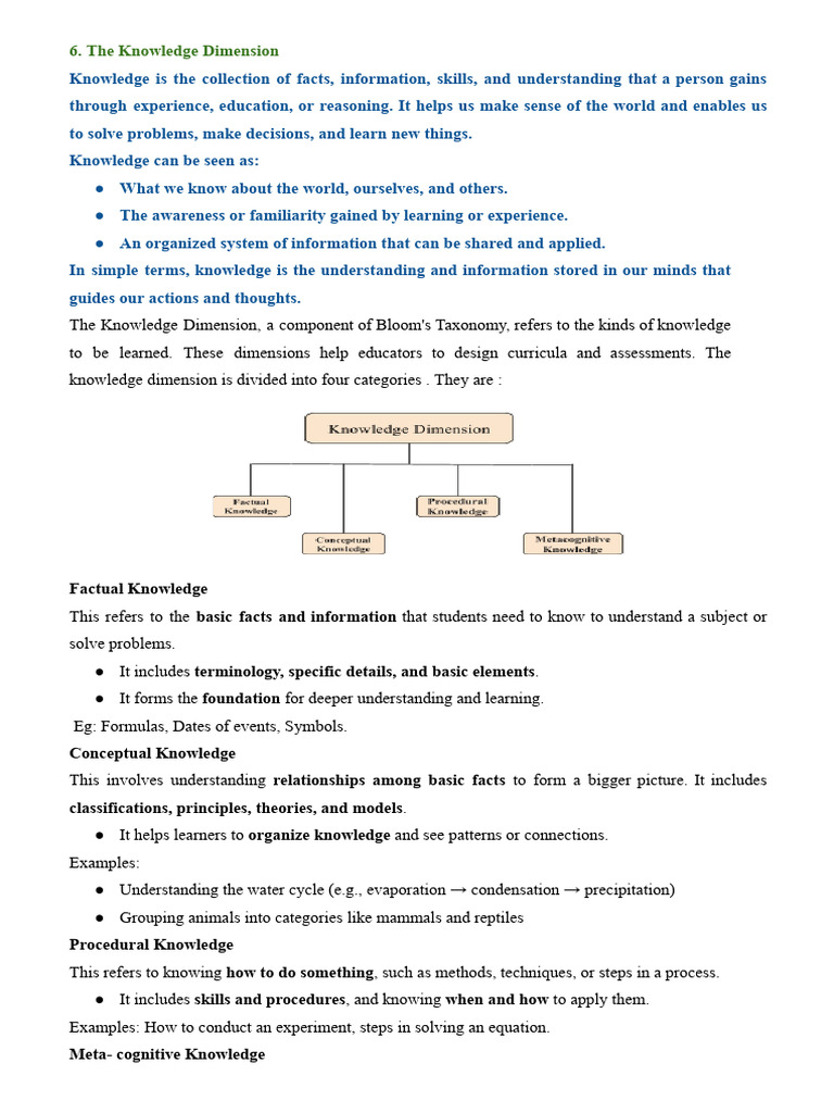 Understanding Knowledge Dimensions in Education | PDF | Curriculum ...