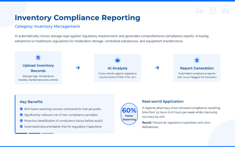 Automated Inventory Compliance Reports | PDF