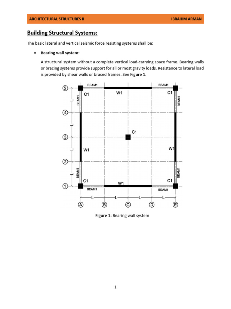 Building Structural Systems Explained | PDF | Mechanics | Solid Mechanics