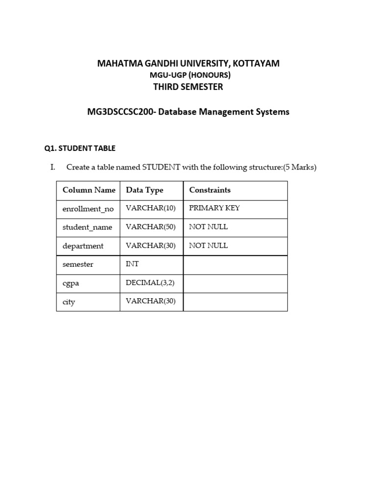 MG3DSCCSC200 - Database Management Systems | PDF | Home Appliance