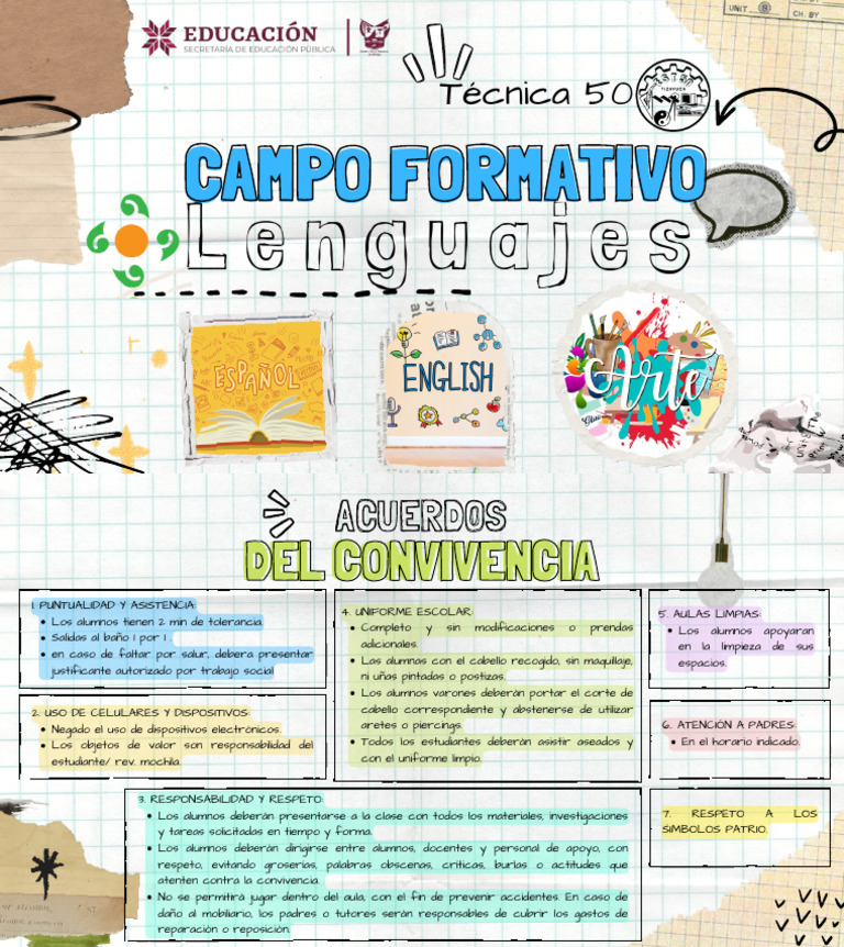 Normas de Convivencia Escolar 2023 | PDF