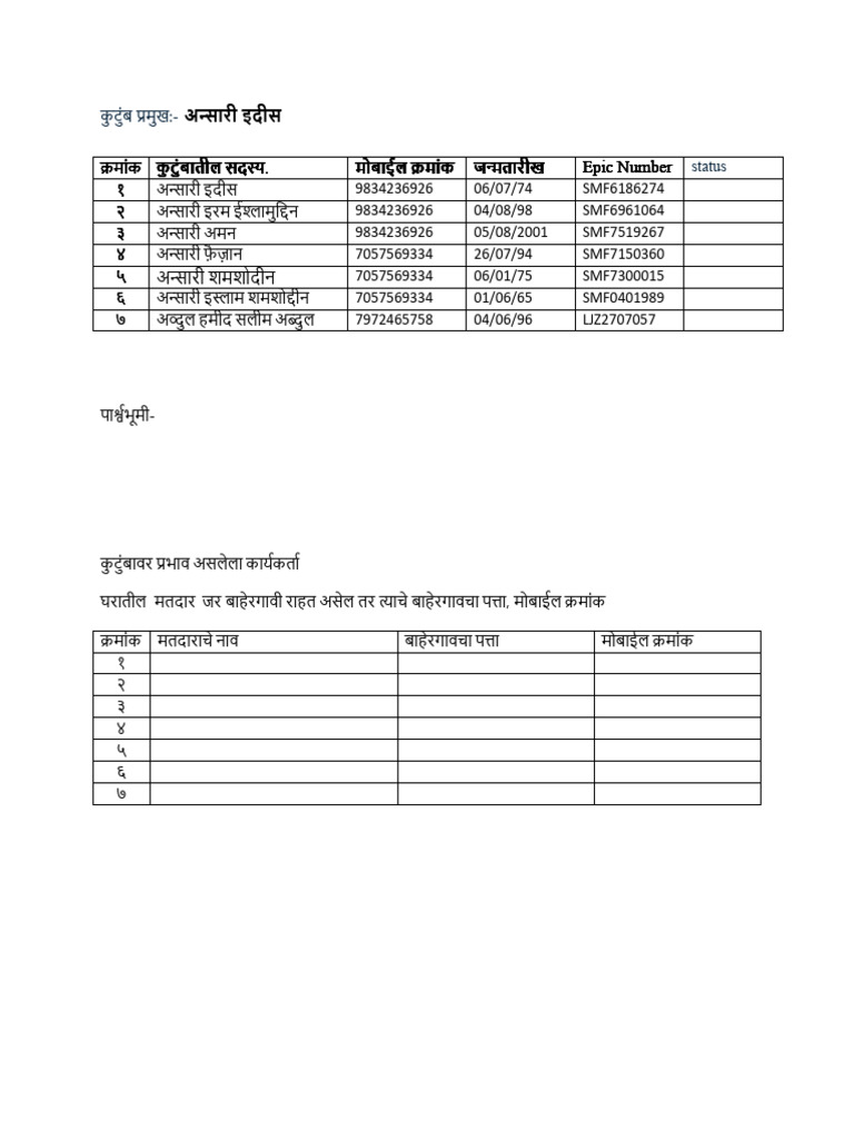 177 Yadi List | PDF