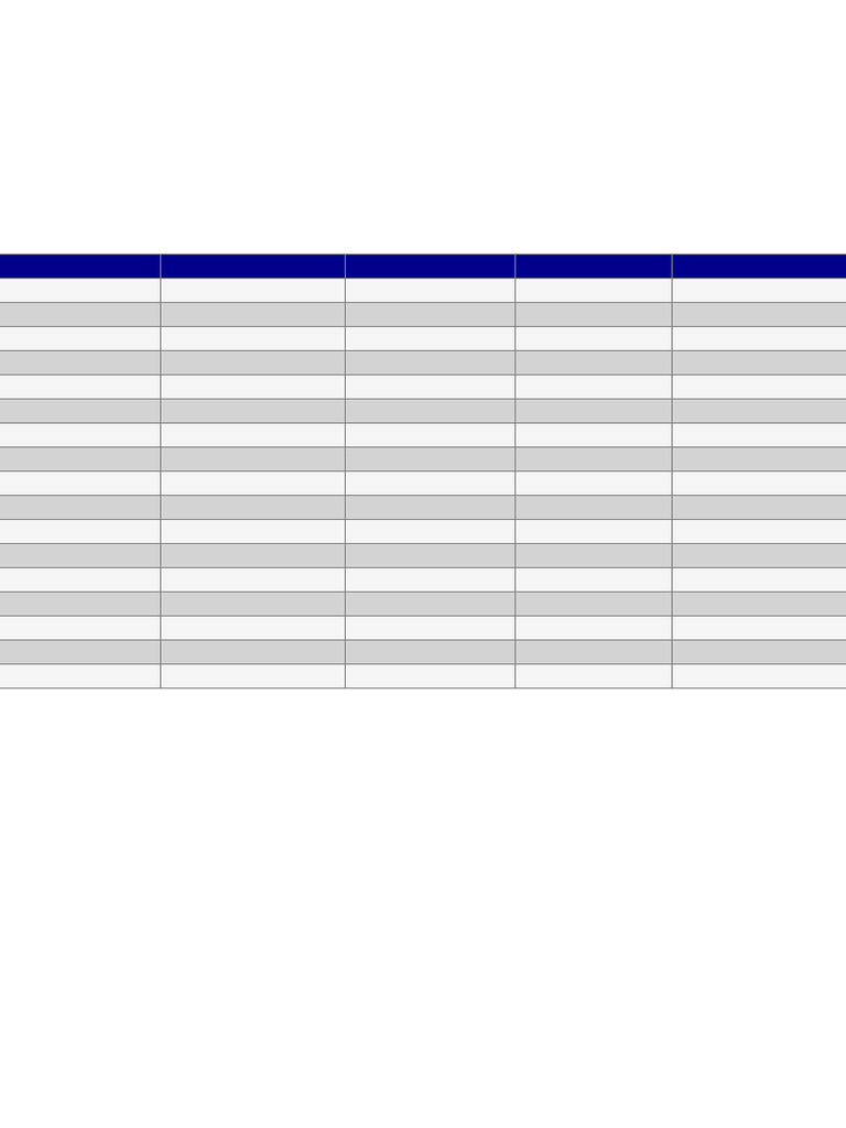 Categorised Pathogen Full Reference | PDF | Virus | Pathogen
