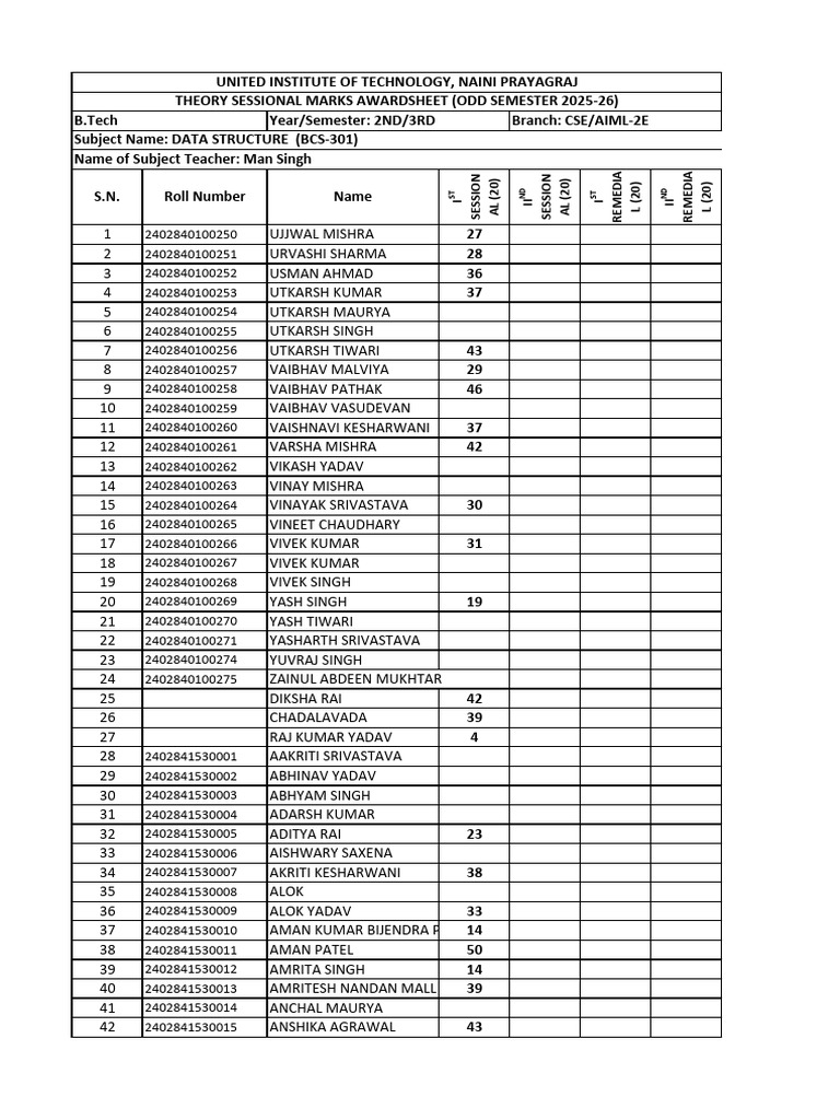 B.Tech Data Structure Marks Sheet | PDF