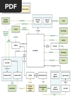 DealCloud API Reference Guide | PDF | Information Technology | World ...