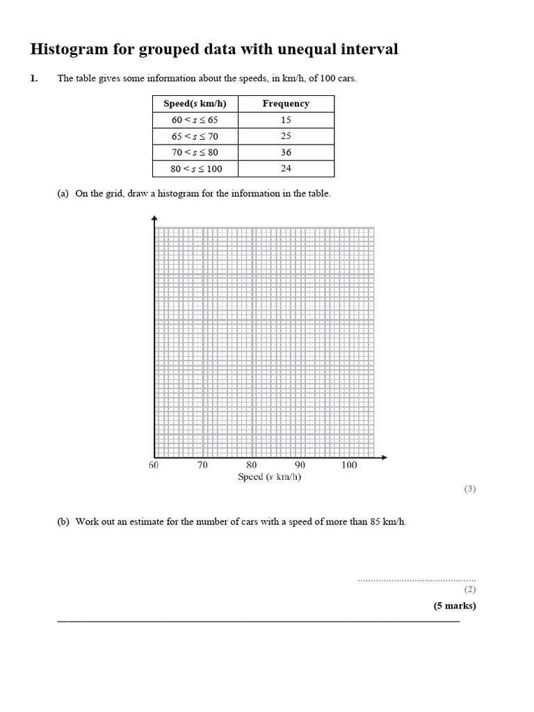 Car, Tree, and Apple Histogram Data | PDF