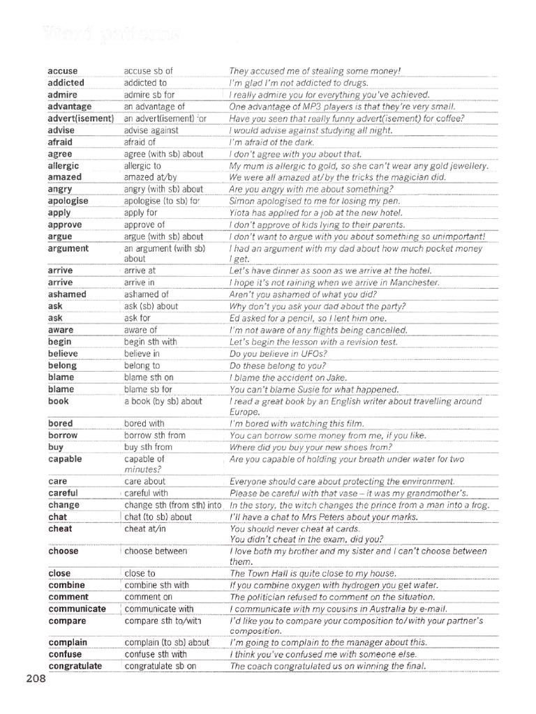 Word Patterns | PDF