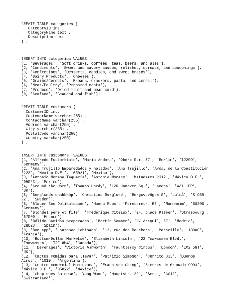 SQL Joins Exercise Data (2) | PDF | Drink | Foods