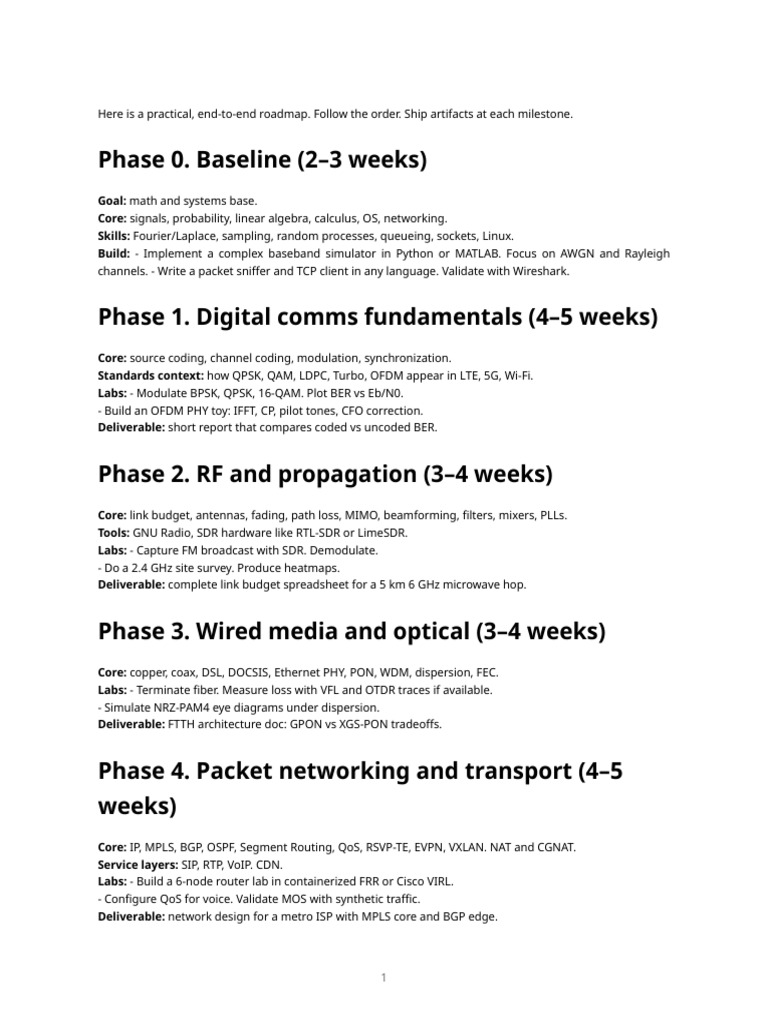Comprehensive Telecom Skills Roadmap | PDF | Orthogonal Frequency ...
