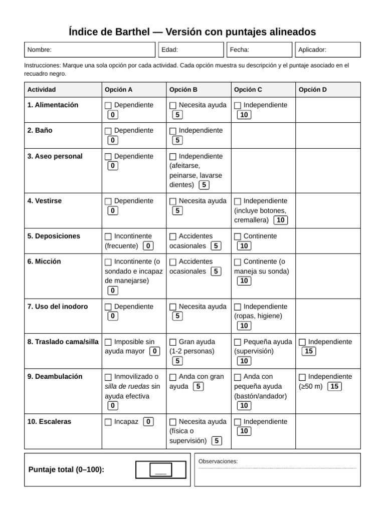 Índice de Barthel: Evaluación de Dependencia | PDF | Higiene | Baños