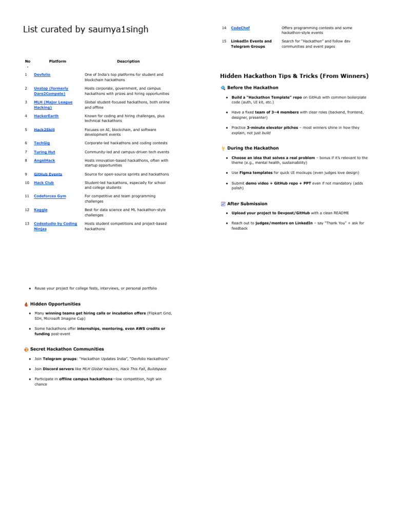 Top Hackathon Platforms & Tips Guide | PDF | Systems Architecture ...