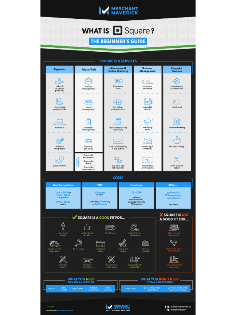 Square POS | PDF