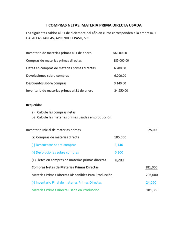Cálculo de Compras Netas de Materia Prima | PDF | Economias ...