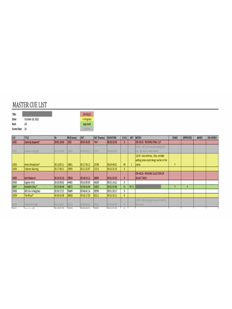 Master Cue List Example - JPG | PDF