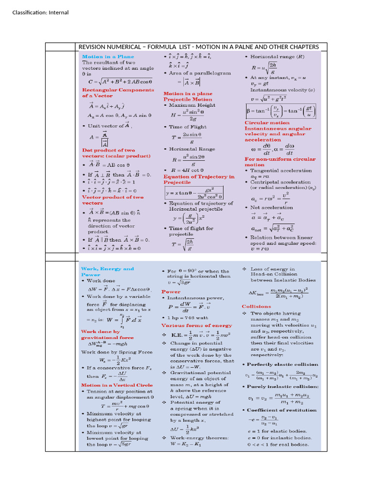 Revision Numerical - Formula List - Motion in A Palne and Other ...