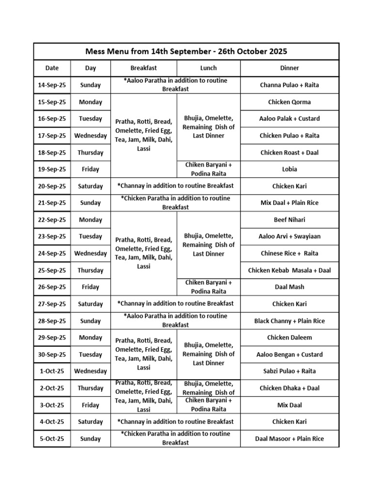 Mess Menu: Sept-Oct 2025 Meal Plan | PDF | Curry | Lunch