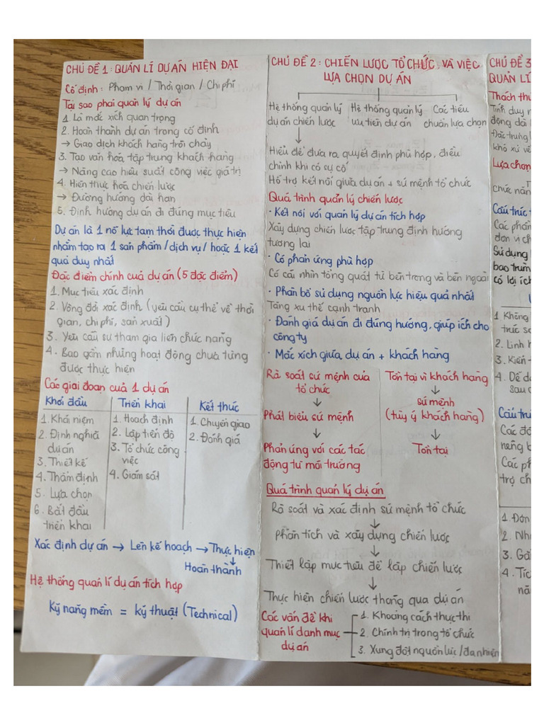 Note GK | PDF