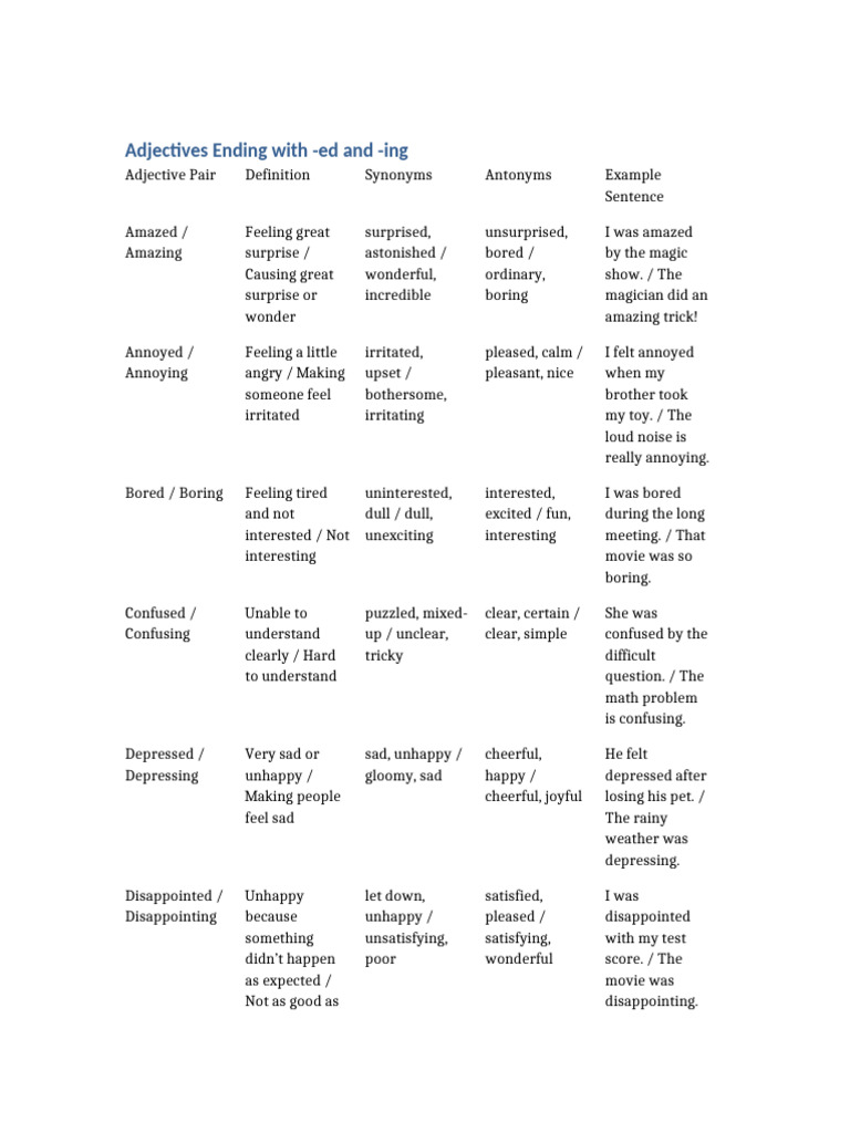 Examples of -ed and -ing Adjectives | PDF