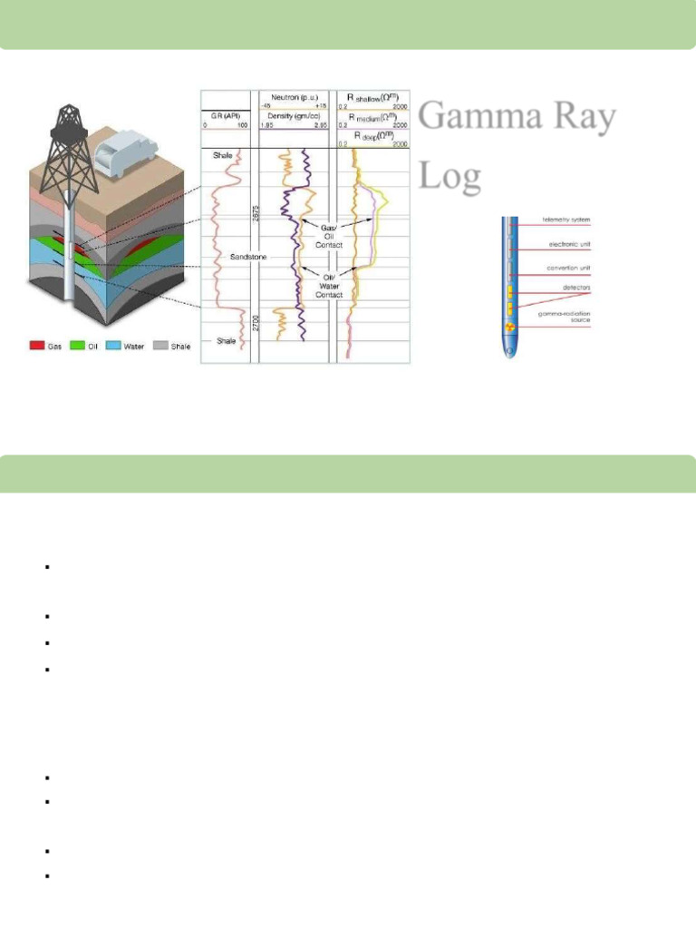 Gamma Ray Log: Principles and Applications | PDF | Radioactive Decay ...