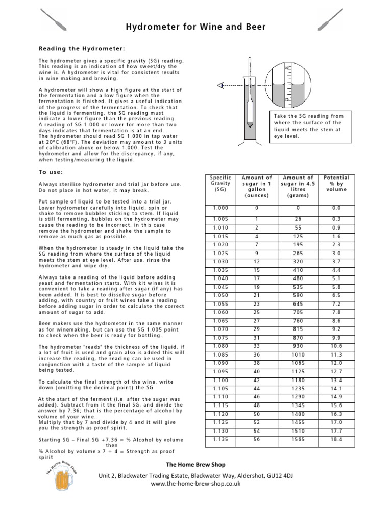 Hydrometer Instructions Biotechnology Products Wine