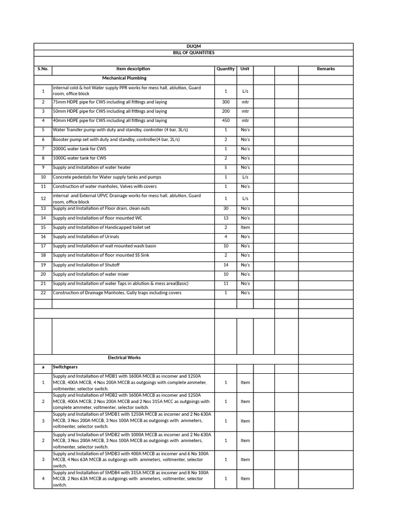 MEP BOQ duqm (1) | PDF | Electrical Wiring | Building Engineering