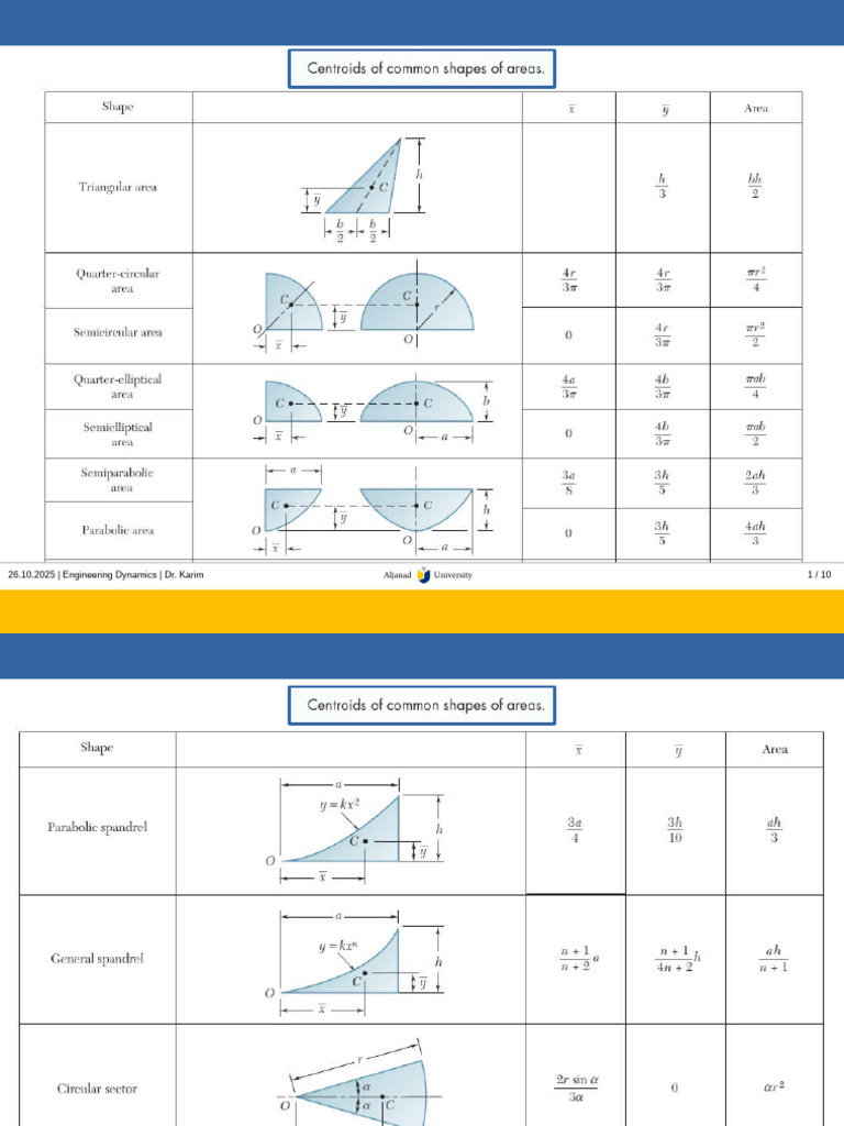 Engineering Dynamics Course Overview | PDF