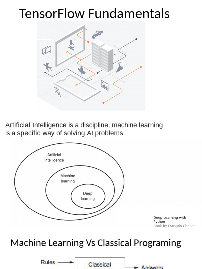 TensorFlow Basics and Applications | PDF | Machine Learning | Applied ...
