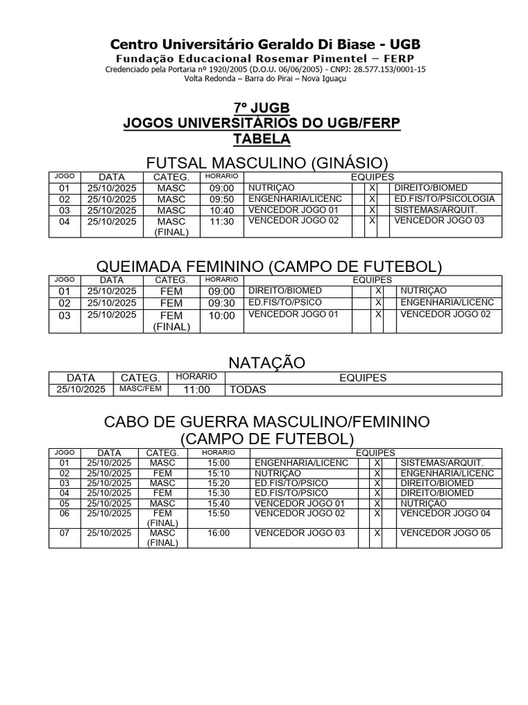 Jogos Universitários UGB/FERP 2025 | PDF