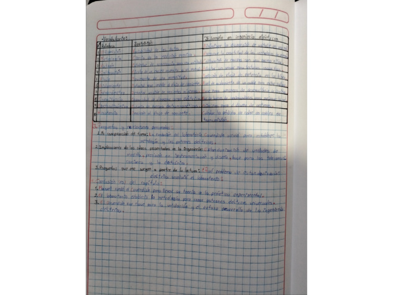 F 2 | PDF