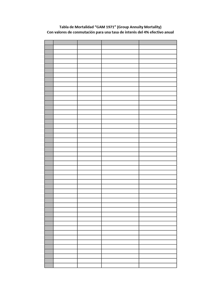 Tabla de Mortalidad 