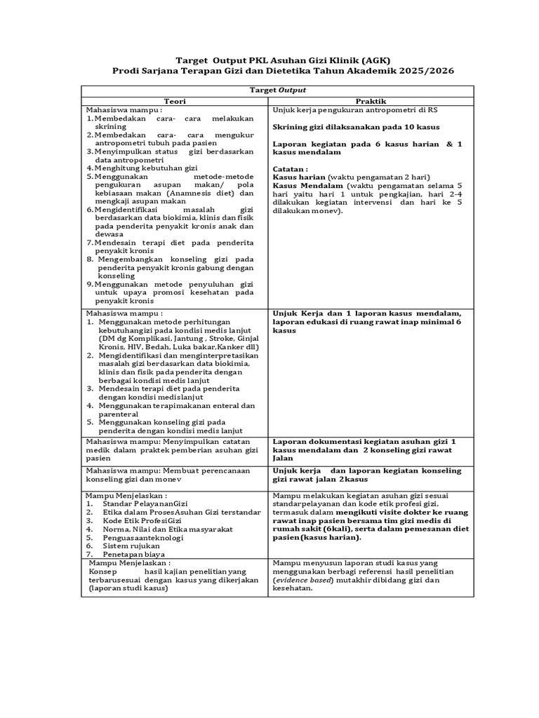 Target Output PKL Gizi Klinik 2025/2026 | PDF