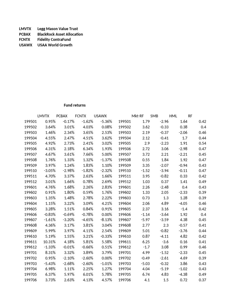 Fundstyle Example | PDF | Errors And Residuals | Estimation Theory