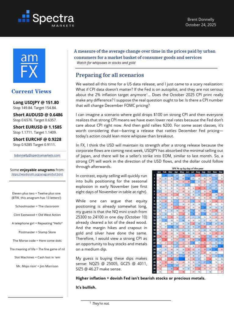 AMFX A Measure of The Average Change Over Time in The Prices Paid by ...