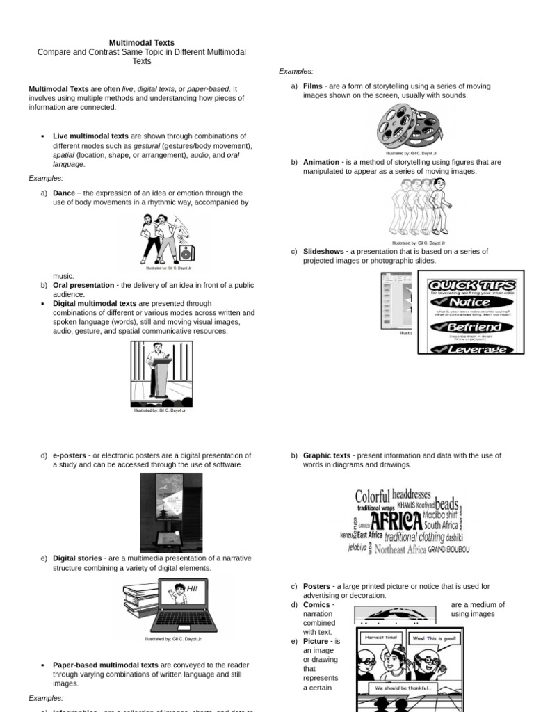 Comparing Multimodal Texts: Types and Examples | PDF | Communication ...