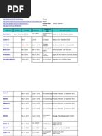 Download CFP Deadlines Diffusion 010512 by Mohamed Alkadi SN93831822 doc pdf