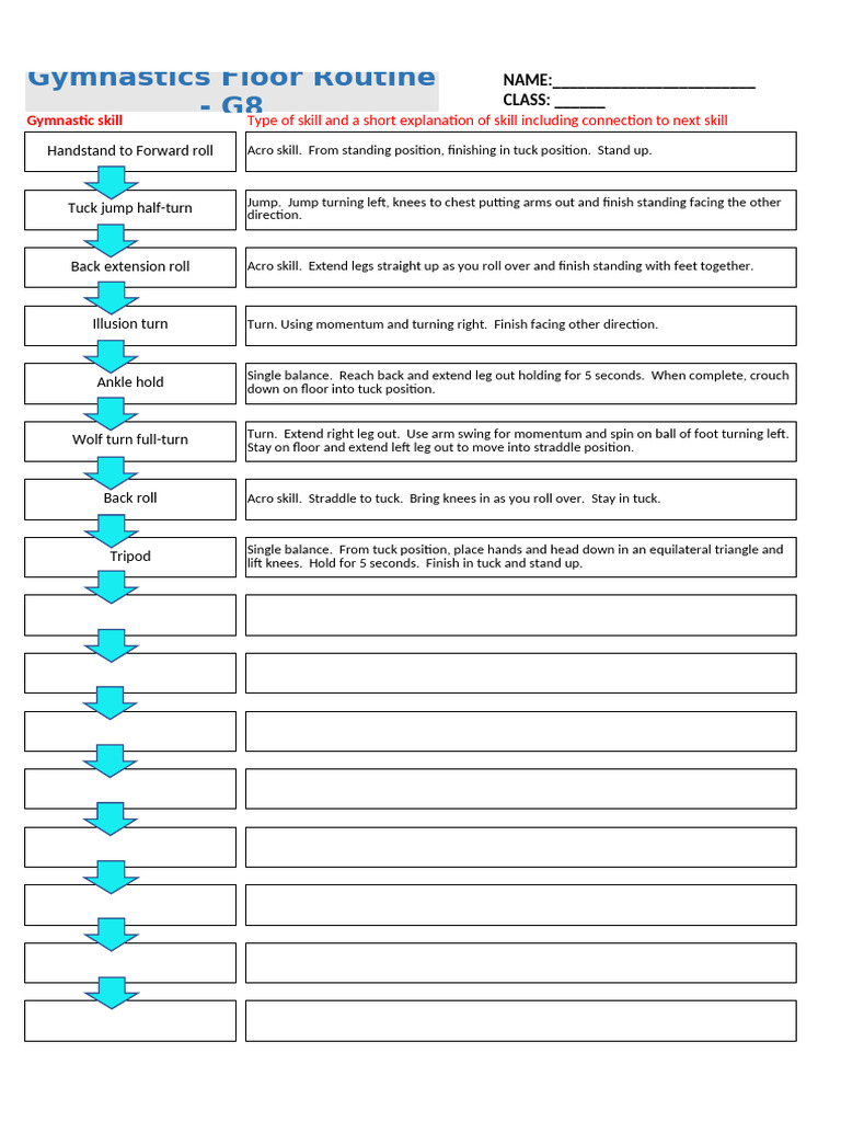 Gymnastics Floor Routine Skills Guide | PDF
