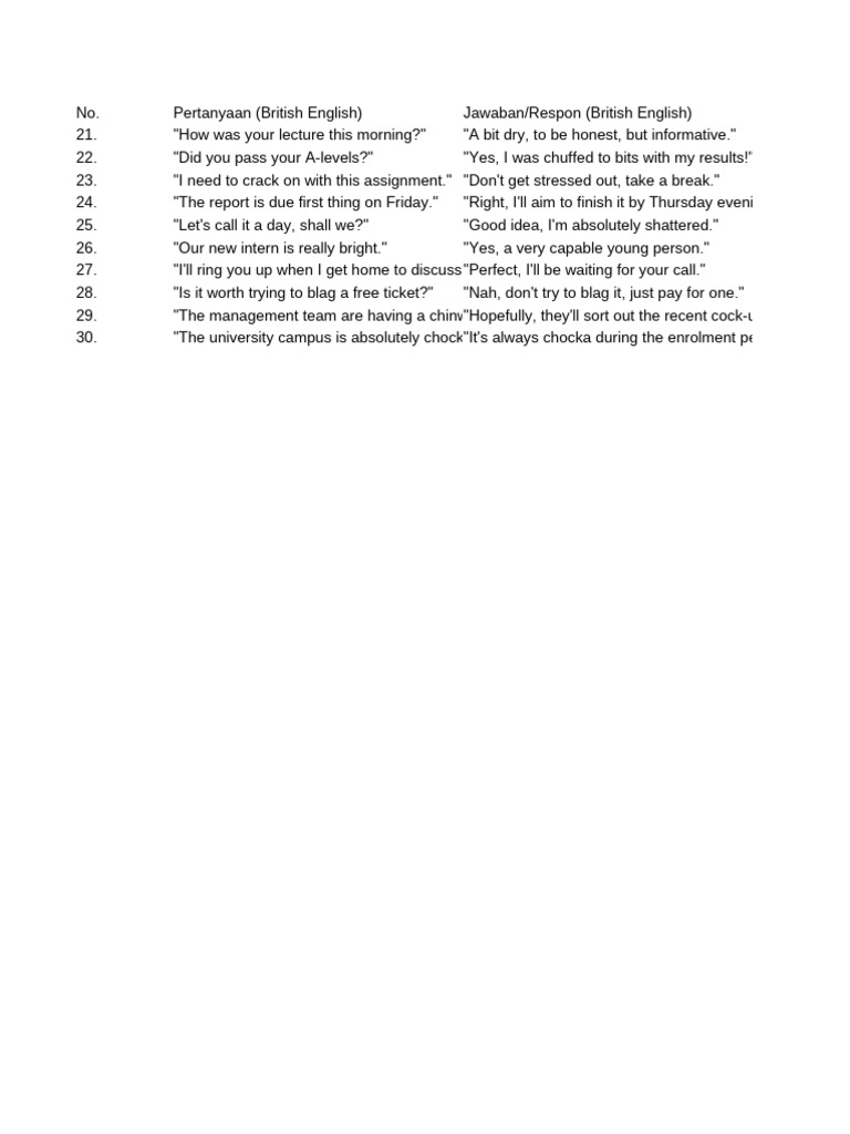 British English Phrases and Responses | PDF