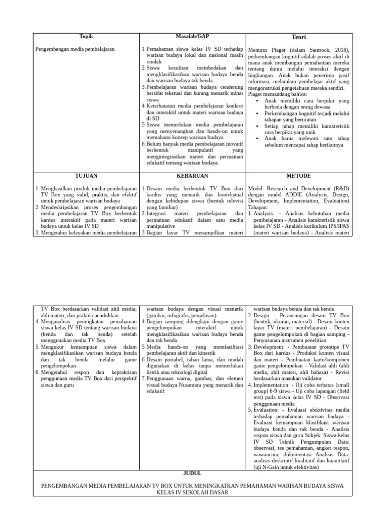 Model Rmc.mnda | PDF