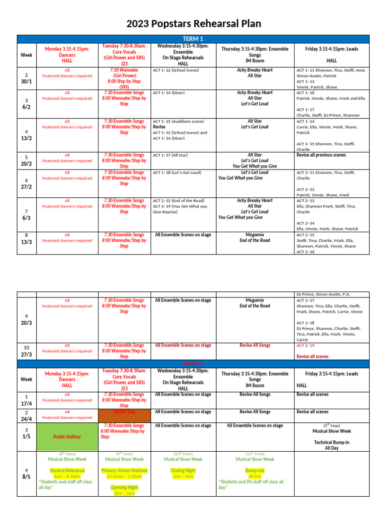 Detailed Rehearsal Plan 2023 | PDF