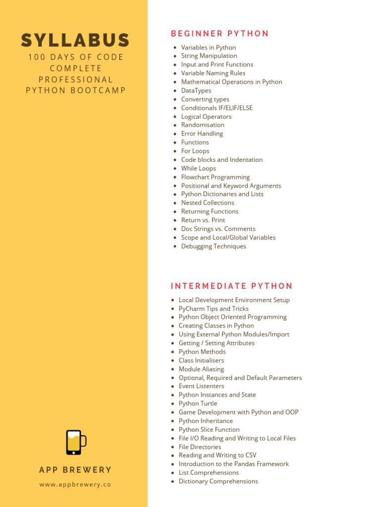 Syllabus+for+100+Days+of+Python | PDF | Python (Programming Language ...