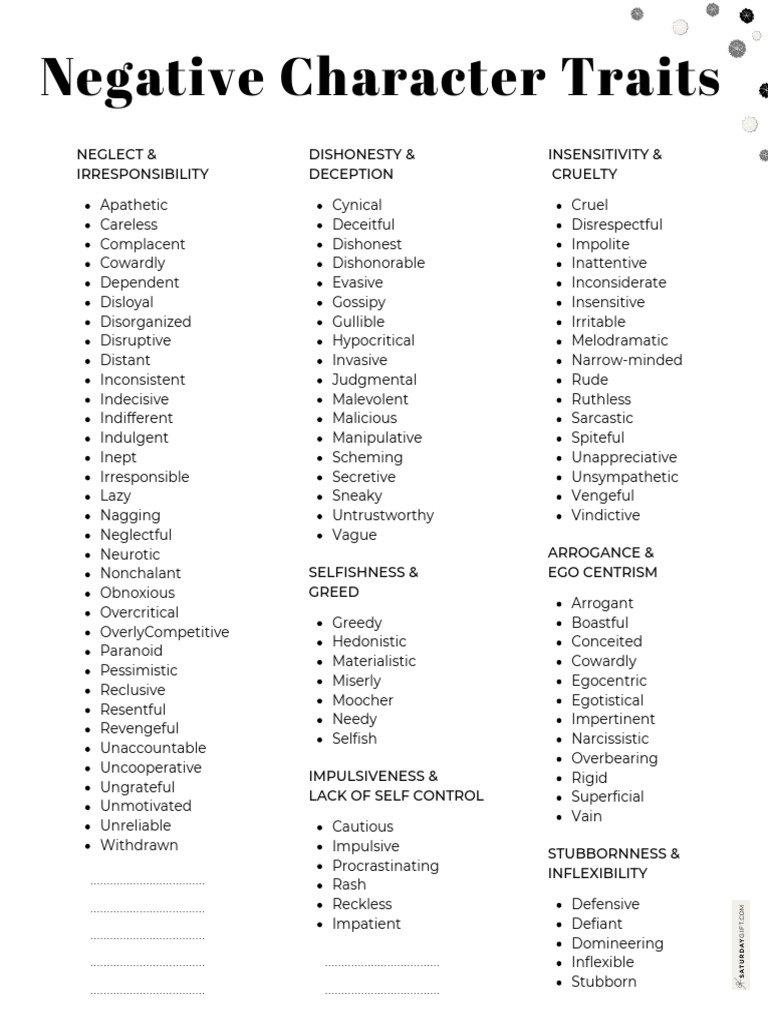 Negative Character Traits List | PDF | Behavioural Sciences | Behavior ...