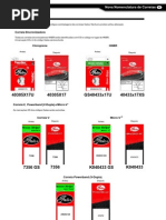 Download GATES CATLOGO CORREIAS AUTOMOTIVAS LINHA LEVE by leodeciob SN93836422 doc pdf