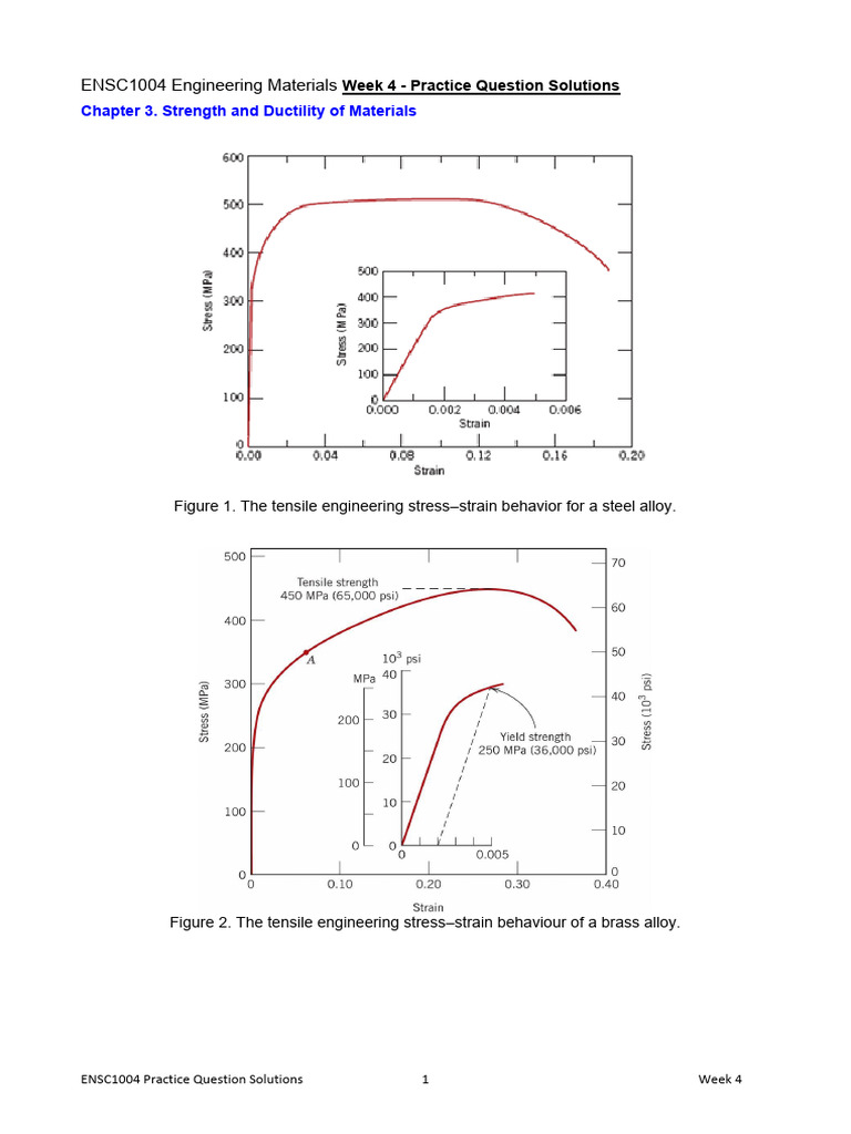 ENSC1004 Week 4 Materials Solutions | PDF | Deformation (Engineering ...