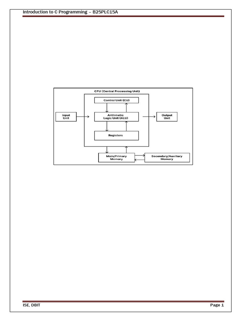 C Programming Basics and Algorithms | PDF | Computer Data Storage | C ...