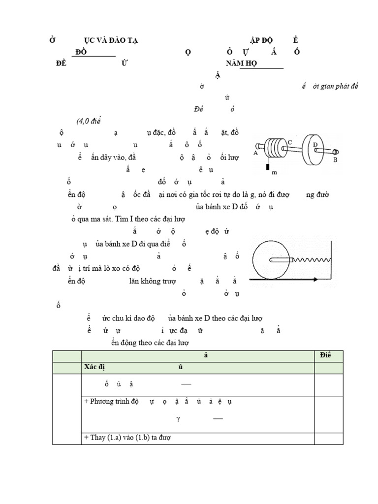 ĐỀ VÀ HDC NGÀY 2 | PDF